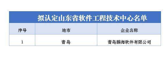 数字领航 卡奥斯以工业互联网重构新一代工业软件